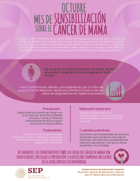 Sensibilización, detección temprana, tratamiento y cuidados paliativos (del cáncer de mama).